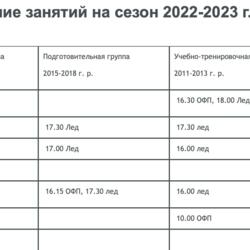 Хоккейный клуб Комета