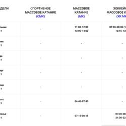 Arena Play СЕВЕР