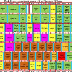 Ледовый дворец Вологда