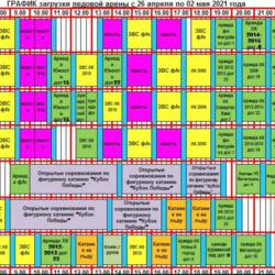 Ледовый дворец Вологда