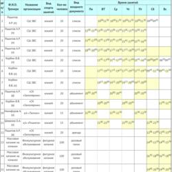 Крытый каток Умка