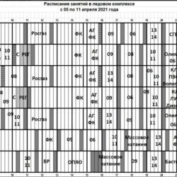 Ледовый Комплекс Майский