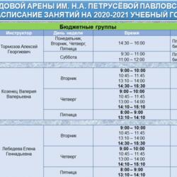 Дворец спорта Надежда