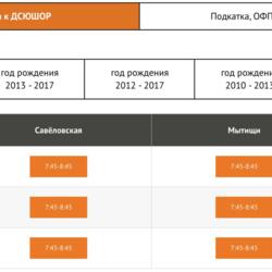 Хоккейная школа Hockey Way