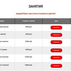 Kolovrat Academy - школа хоккея и фигурного катания.