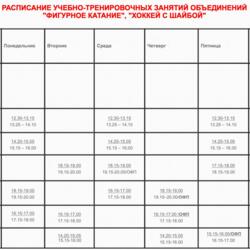 Мбо ДО СОК Айсберг